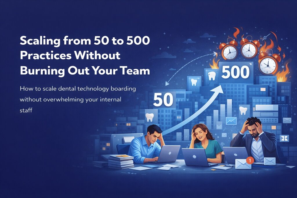Scaling from 50 to 500 Practices Without Burning Out Your Team